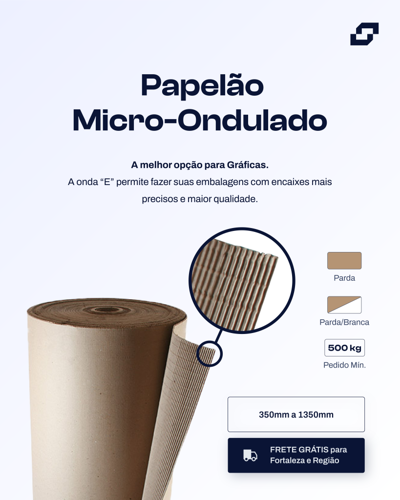 Papelão Micro Ondulado